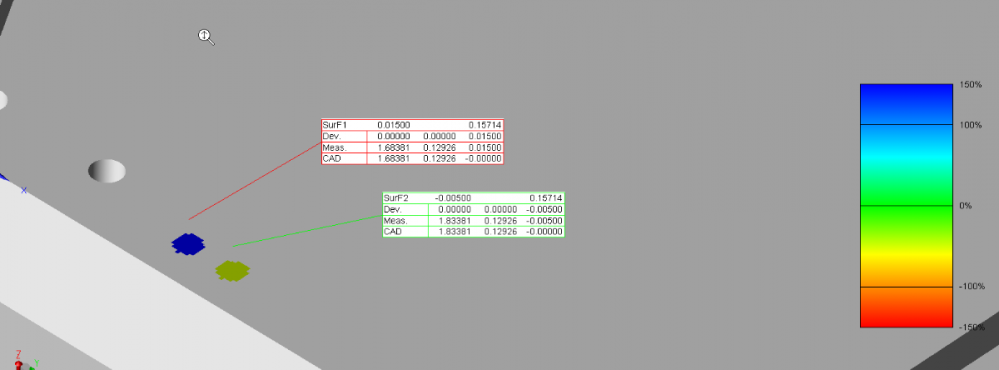 20221103 MCosmos distance.png