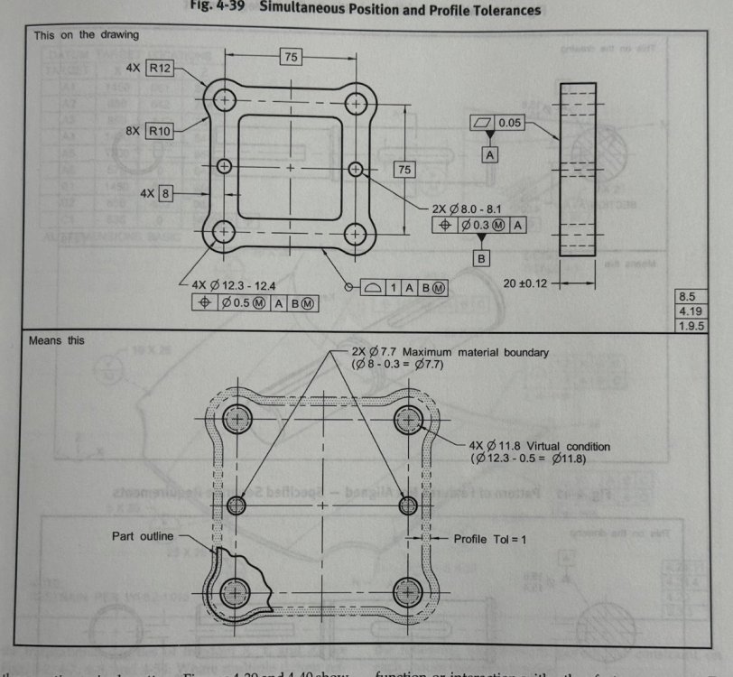 MMB-LMB on profile 2.jpg
