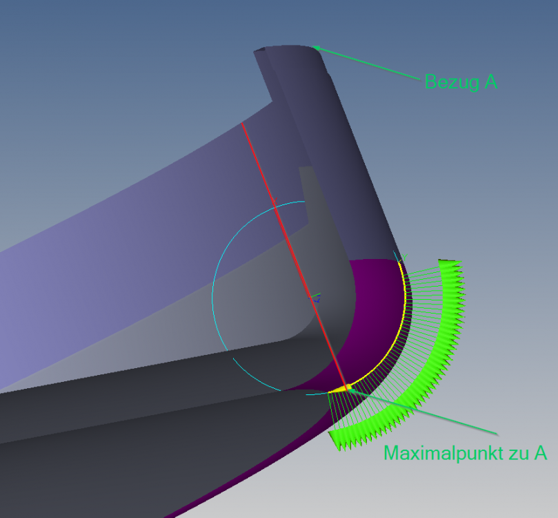 Maximalpunkt Kreis zu A.png