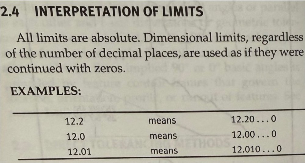 Interpretation of Limits.jpg