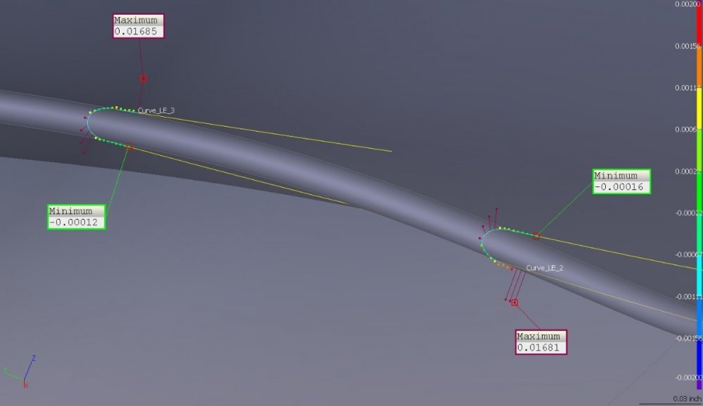 Curves Line Profile_No DRF.jpg