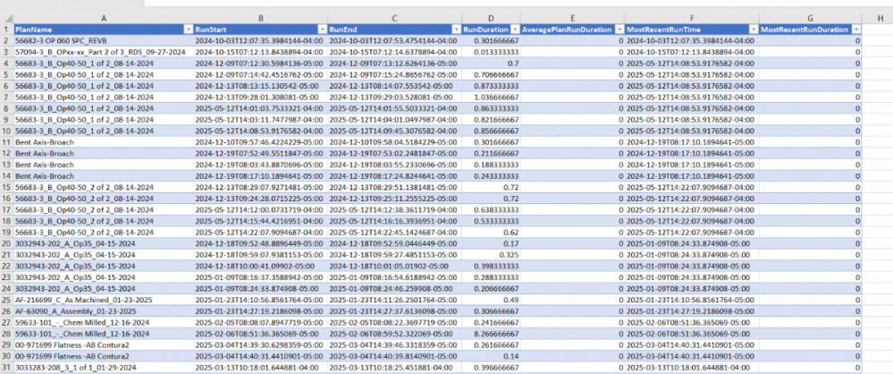XML CMM Observer.png