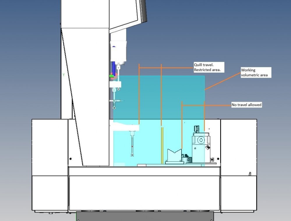 StyliCleaner BV Micura Fitment -X axis.jpg