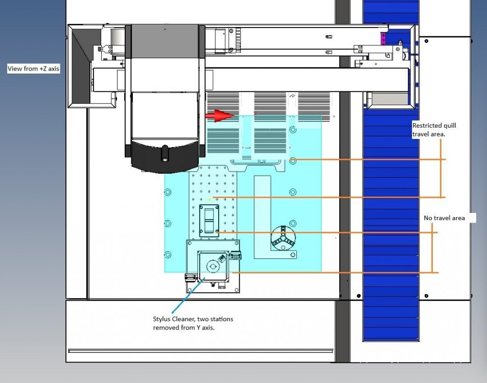 StyliCleaner BV Micura Fitment +Z axis.jpg