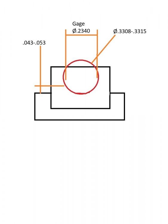 gage Diameter in sphere.jpg
