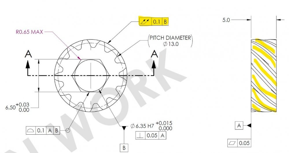 Gear Path.jpg